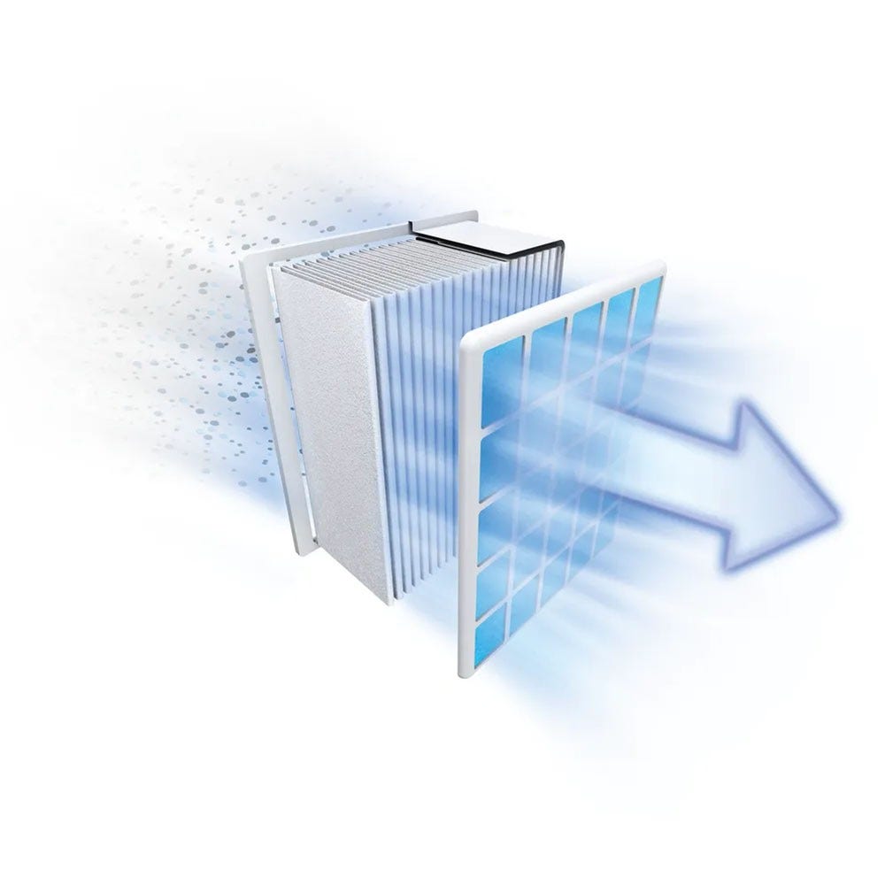 Filtre HEPA d'origine Bosch haute performance pour aspirateur BBZ156UF