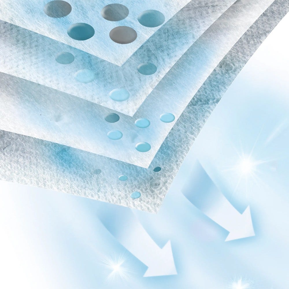 Sacs aspirateur (4pcs) d’origine Bosch Type G ALL AirFresh BBZAFGALL