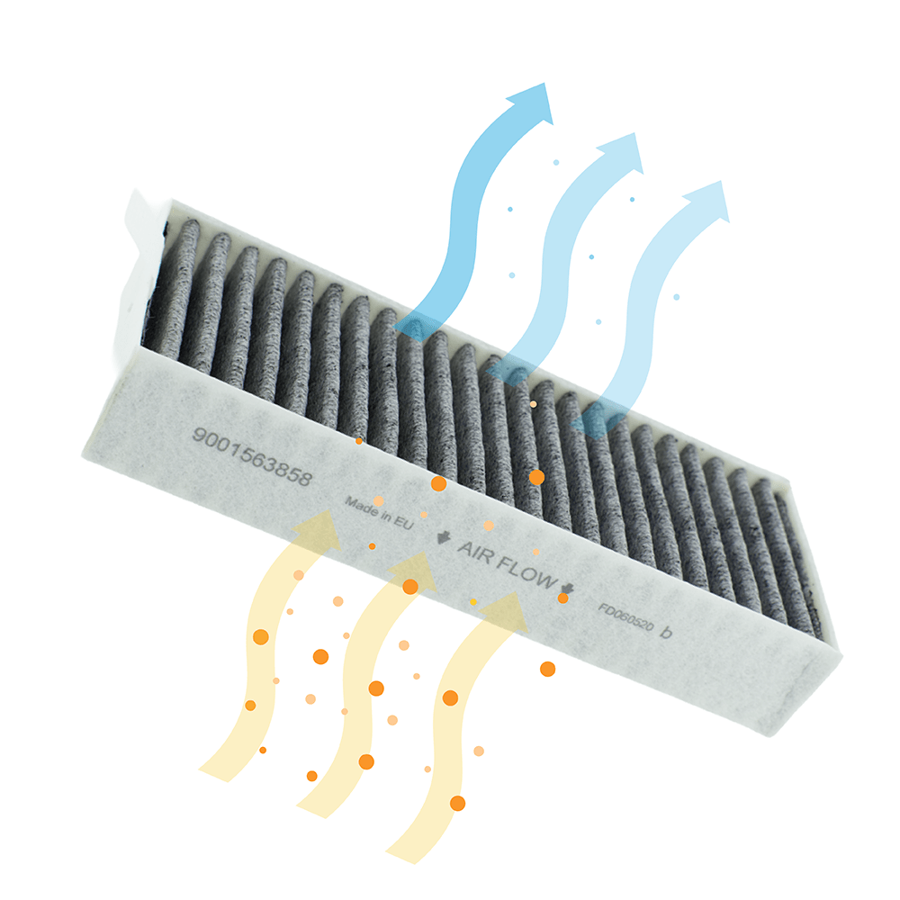 Filtre à charbon CleanAir Plus (4pcs) d'origine Constructa CV430235 / CV431235