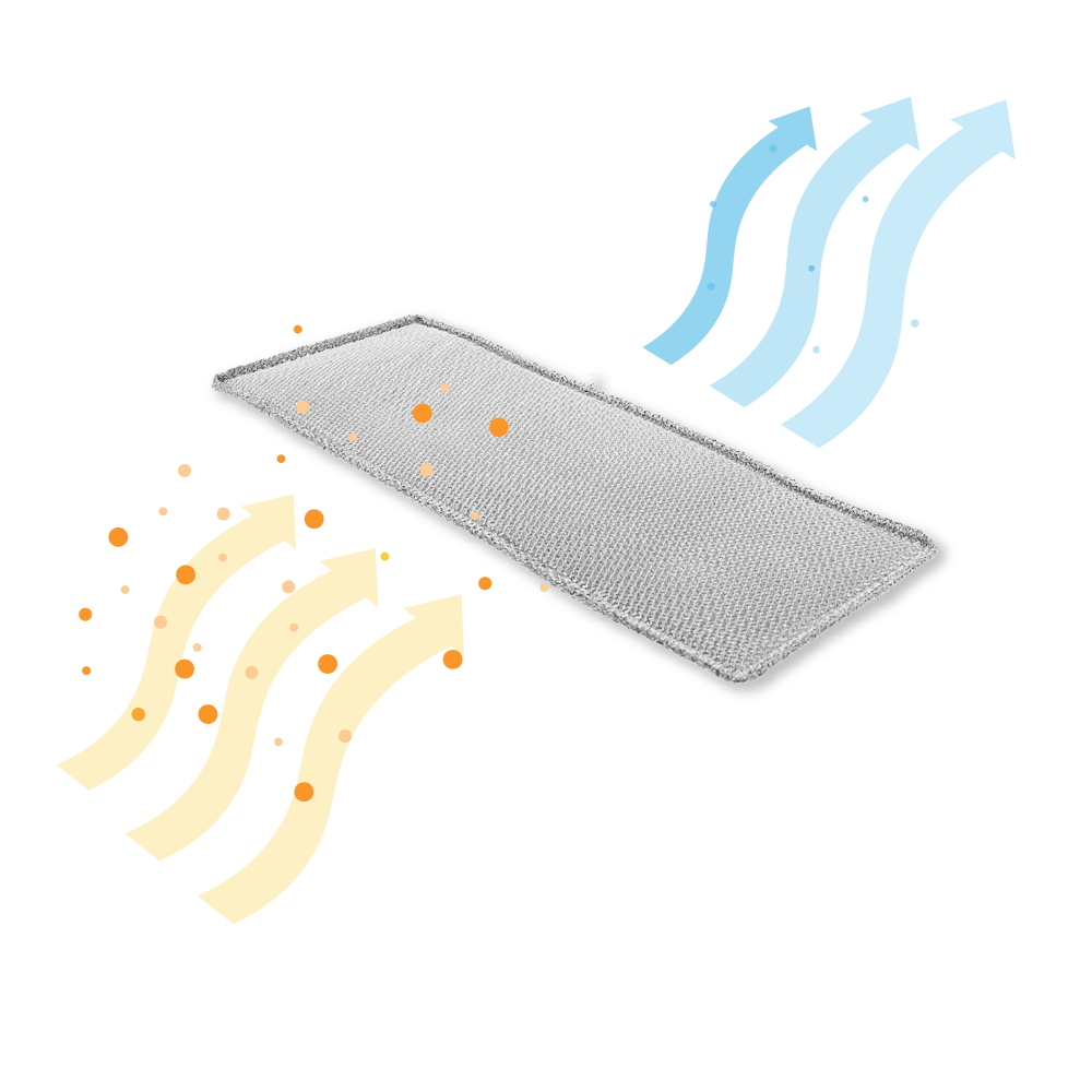 Filtre à graisse en métal 370x146mm d'origine Siemens pour LI99020... / LI99030...