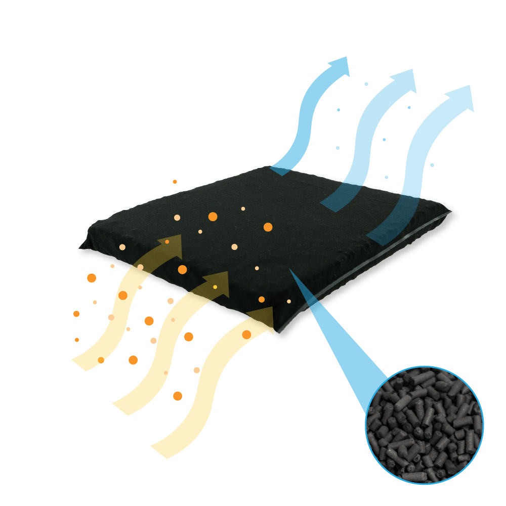 Filtre à charbon longue durée WPRO pour Bosch 431706