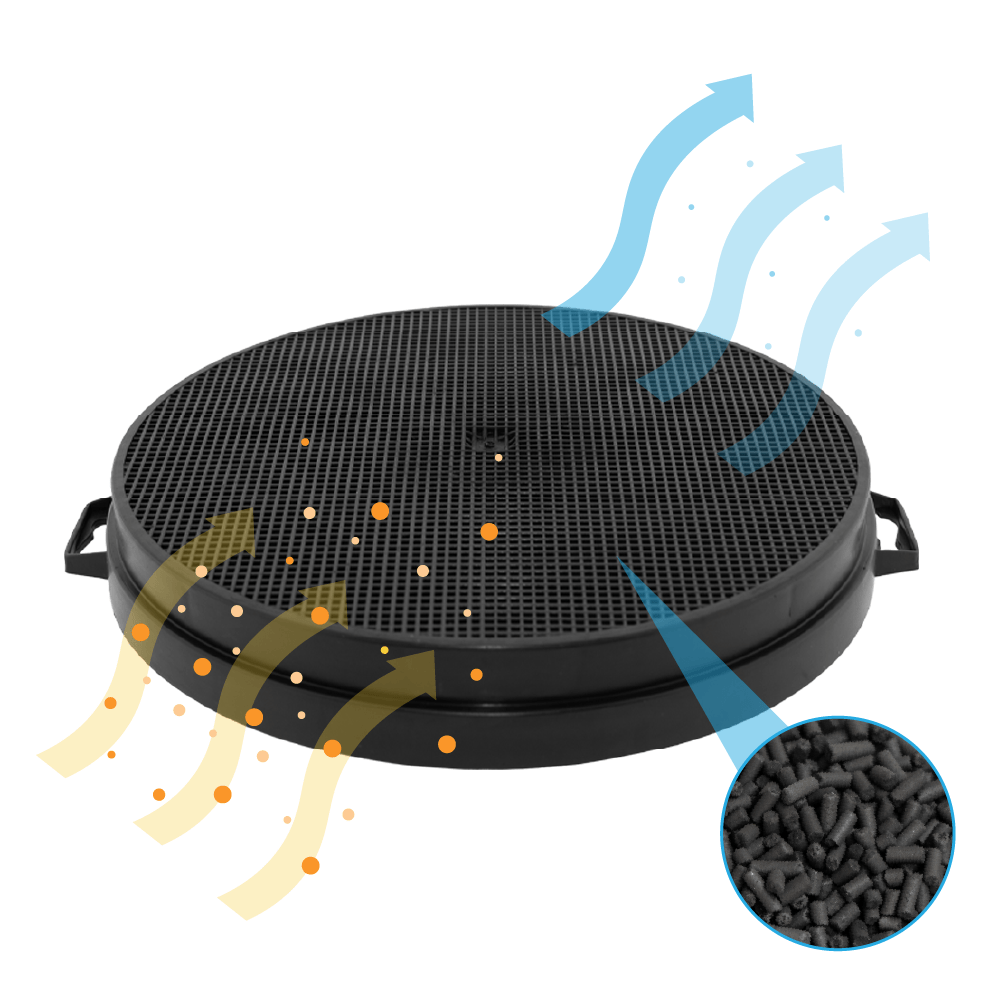 Filtre à charbon d'origine Electrolux MCFE43 / 9029801520
