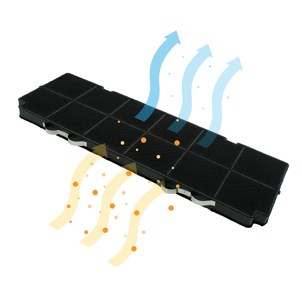 Filtre à charbon convient pour AEG MCFB71