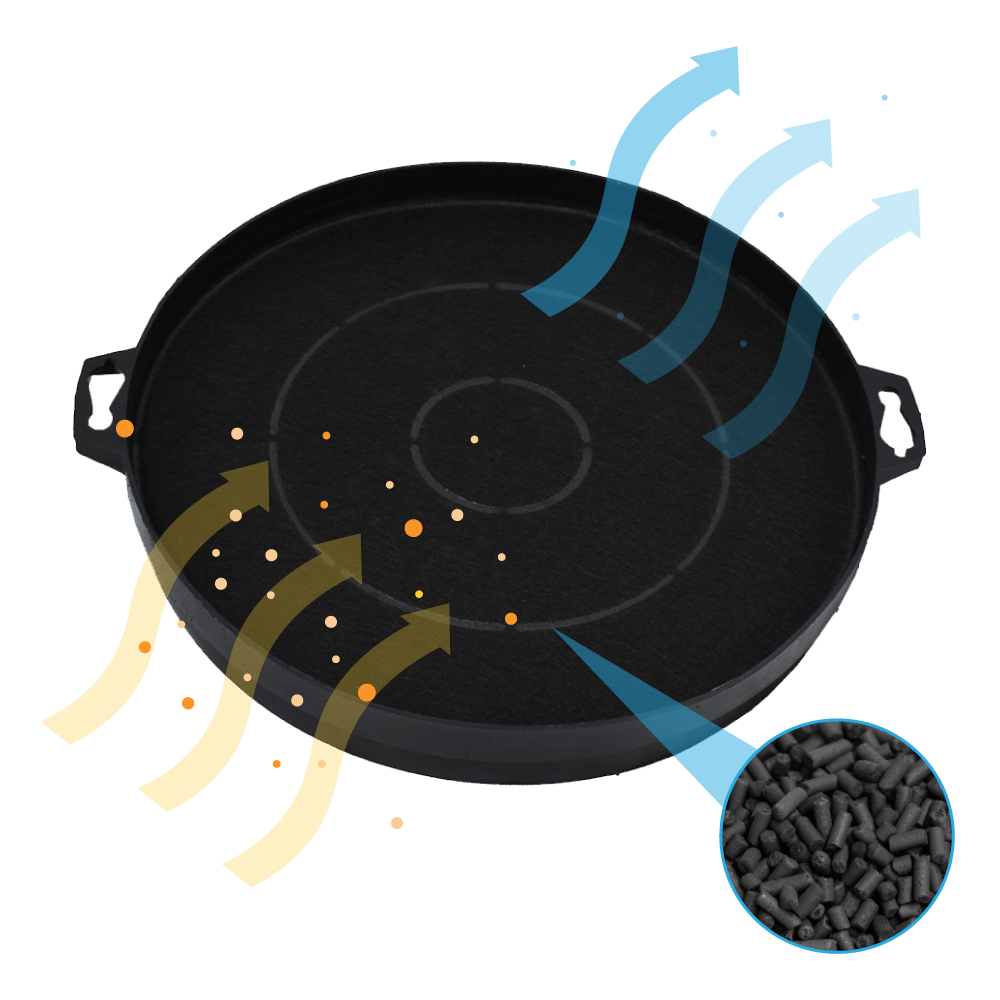 Filtre à charbon pour Küppersbusch ZUB571 / 501303