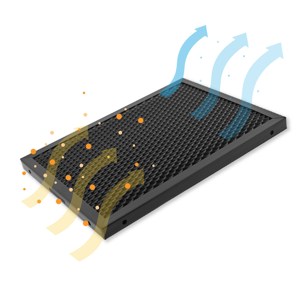 Filtre à charbon régénérable compatible avec Electrolux 140237131010