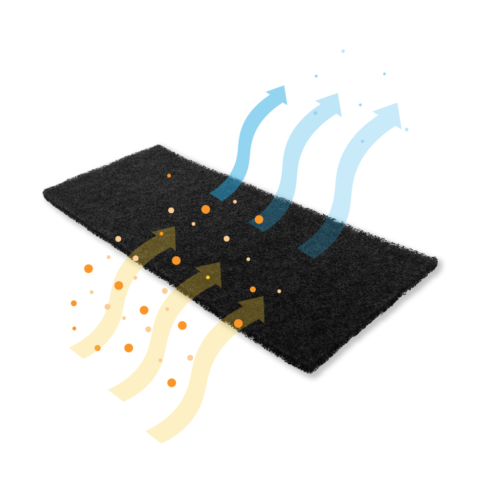 Filtre à charbon compatible avec AIRONE PCR2