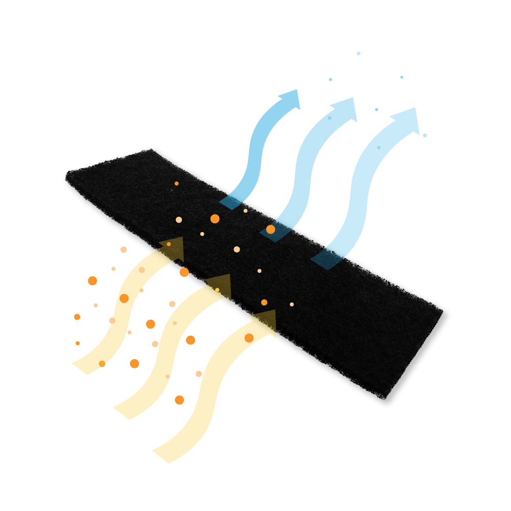 Filtre à charbon compatible avec AIRONE PCR4