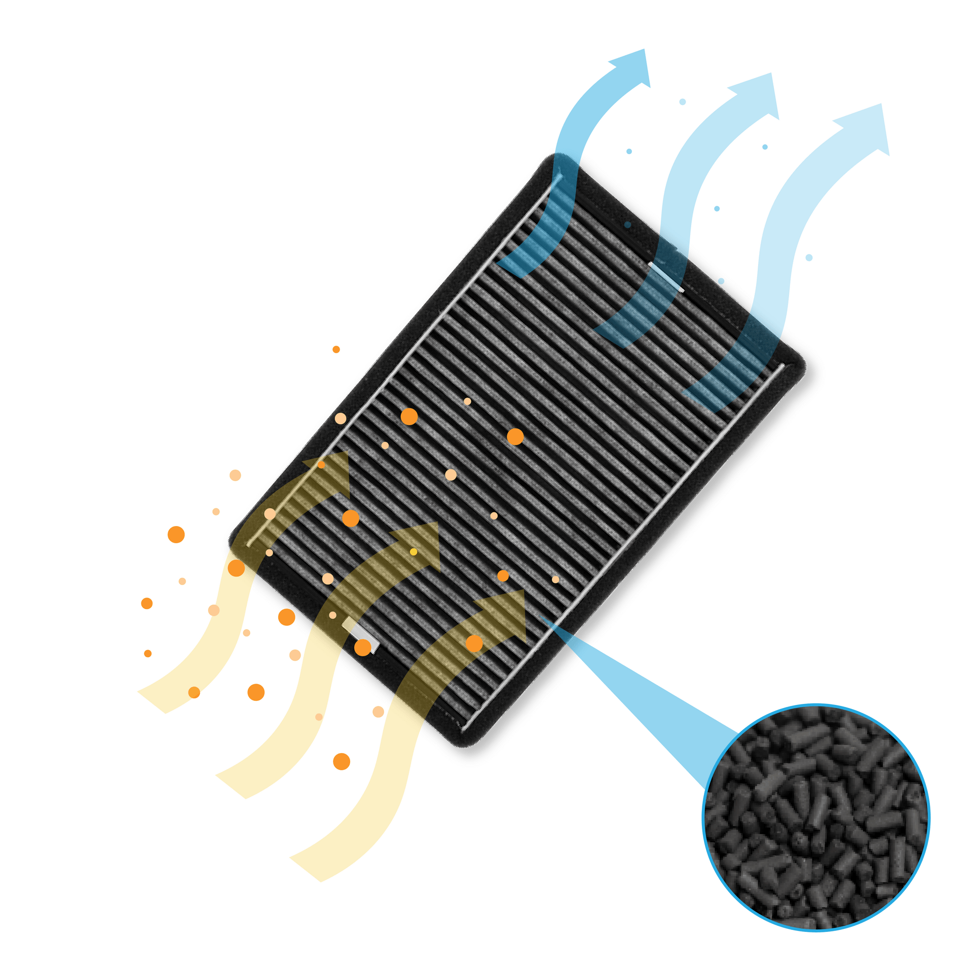 Filtre à charbon actif compatible avec Miele DKF 19-P (2pcs)