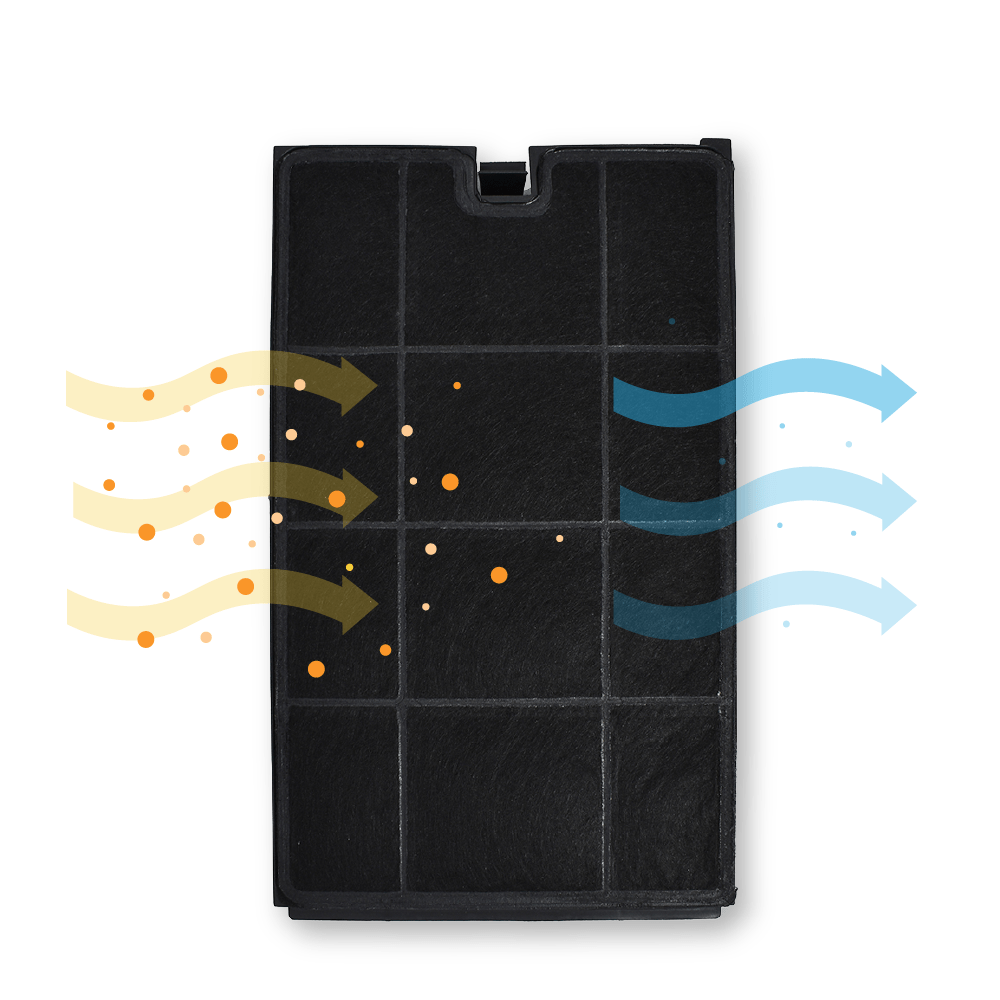 Filtre à charbon compatible avec Ikea Type 35 / CHF035 par AllSpares