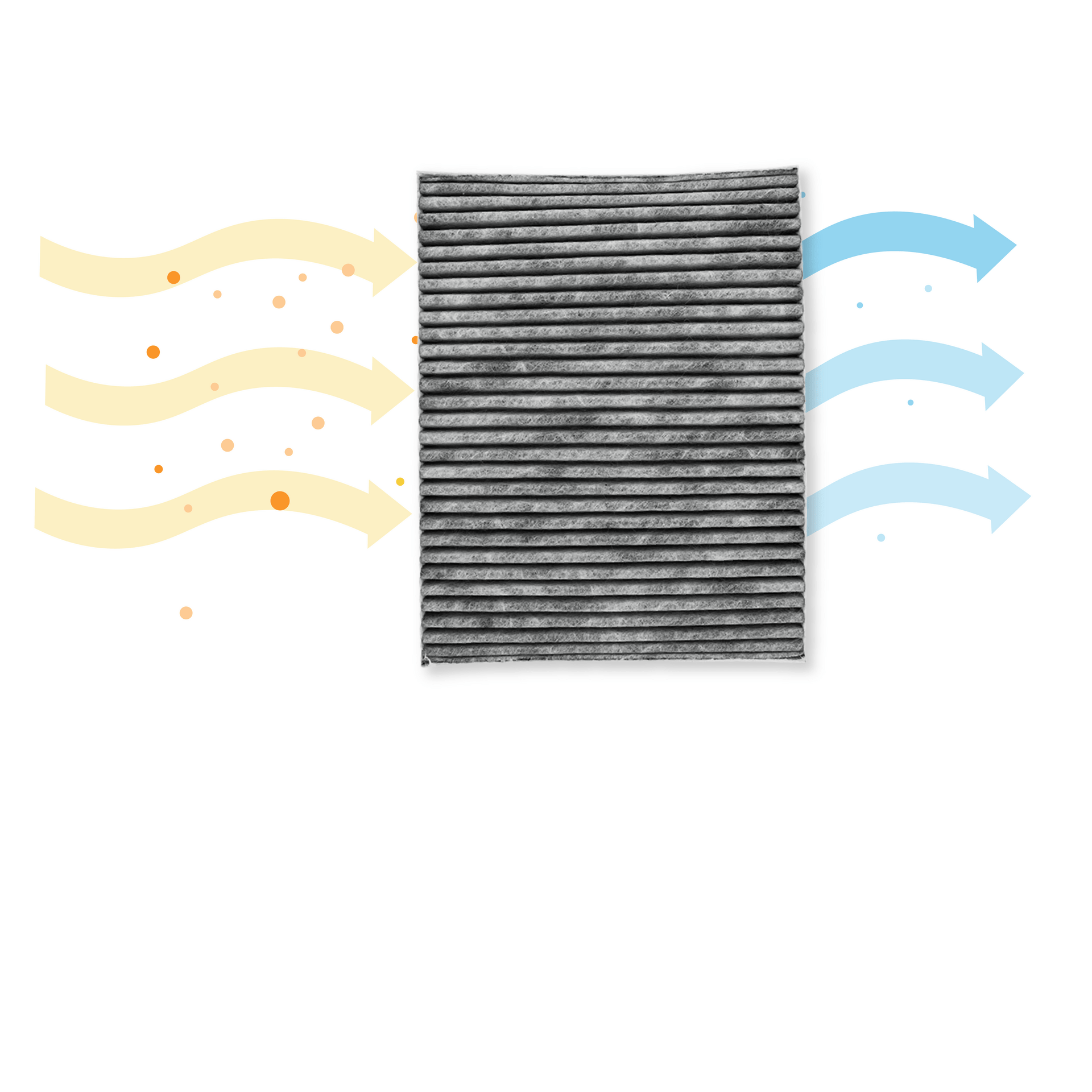 Filtre à charbon (3pcs) Bosch CleanAir Plus 17004035 / DIZ1JX1B6 par AllSpares