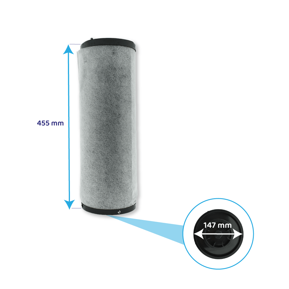 Filtre à charbon (3pcs) convient pour Bora ULB3AS