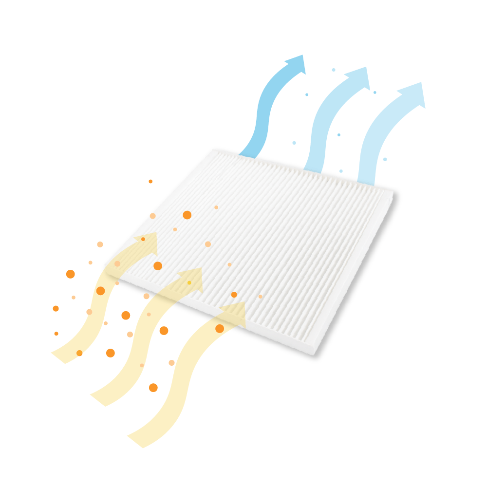 Filtre pour VMC (3pcs) Vasco DX4 / DX5 / DX6 (F7/G4) par AllSpares
