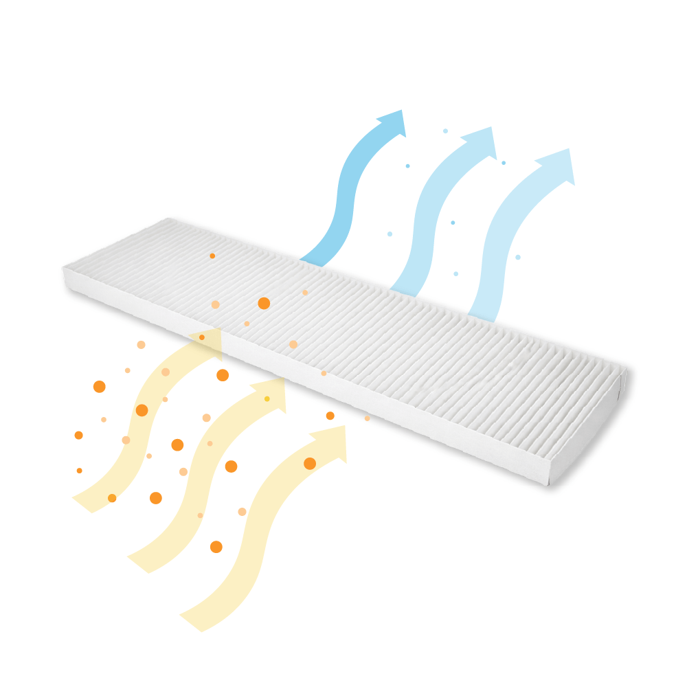 Filtre pour VMC (2pcs) Buva EcoStream Coarse 65% par AllSpares