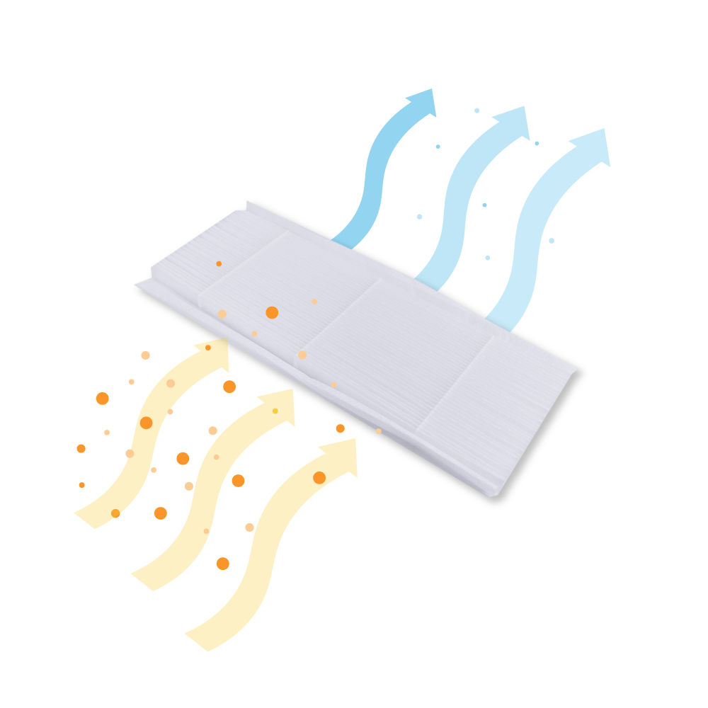 Filtre pour VMC (2pcs) Itho Daalderop HRU BVF / HRU ECO 350 HR (G4)