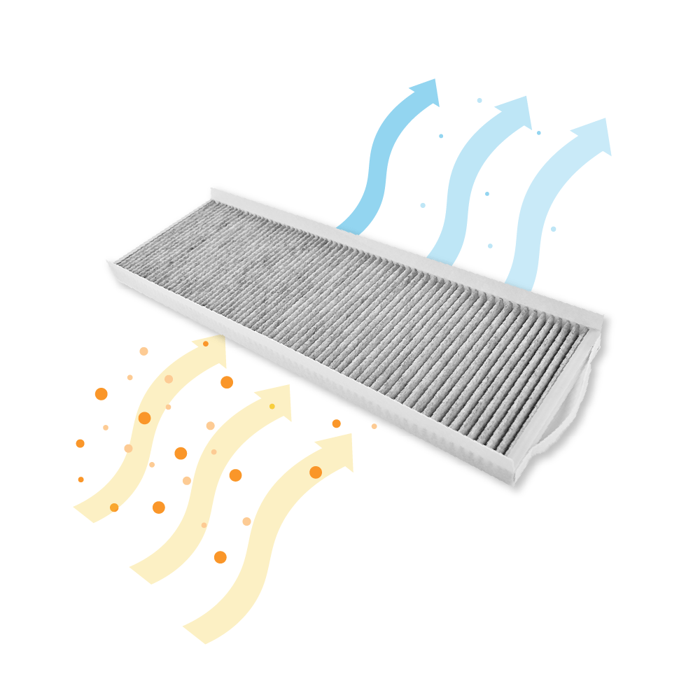 Filtre pour VMC Zehnder ComfoAir Q350/450/600 (G4)