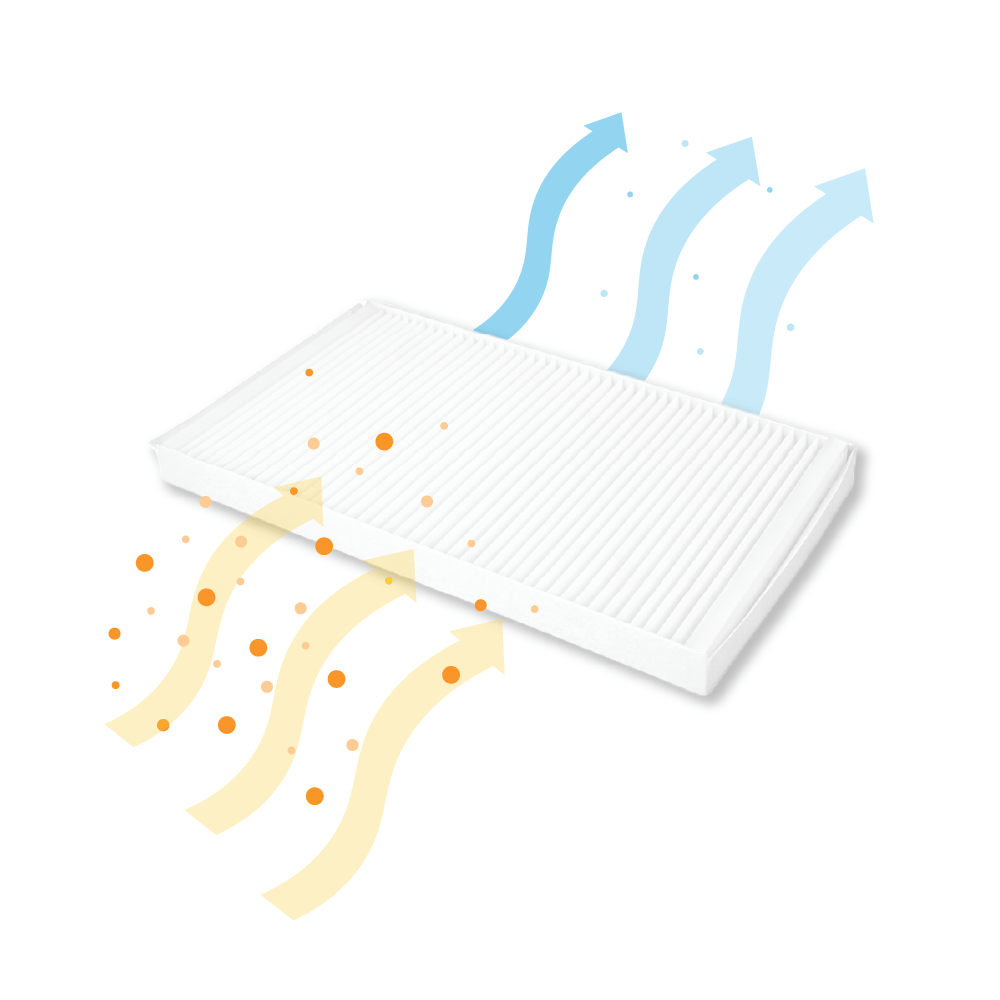 Filtre pour VMC (2pcs) Itho Daalderop HRU ECO 200 (G4)