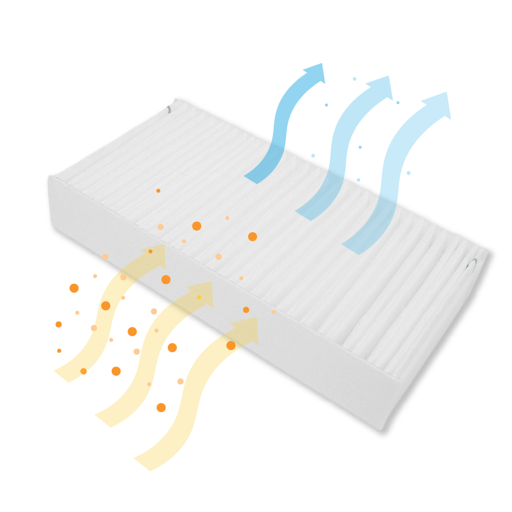 Filtre F7 compatible avec bluMartin freeAir 100