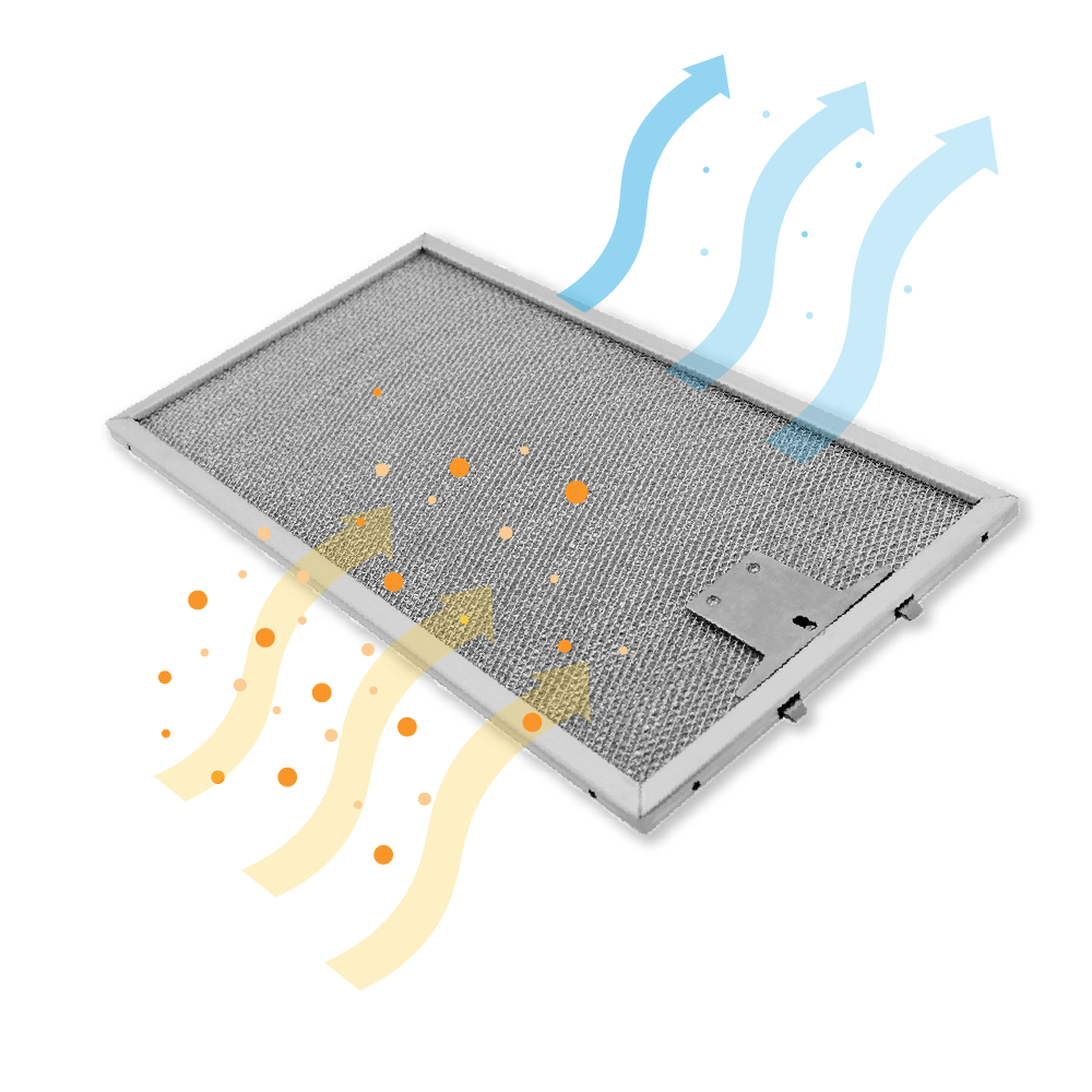 Filtre à graisse en métal 320x171mm compatible avec Miele 8258211