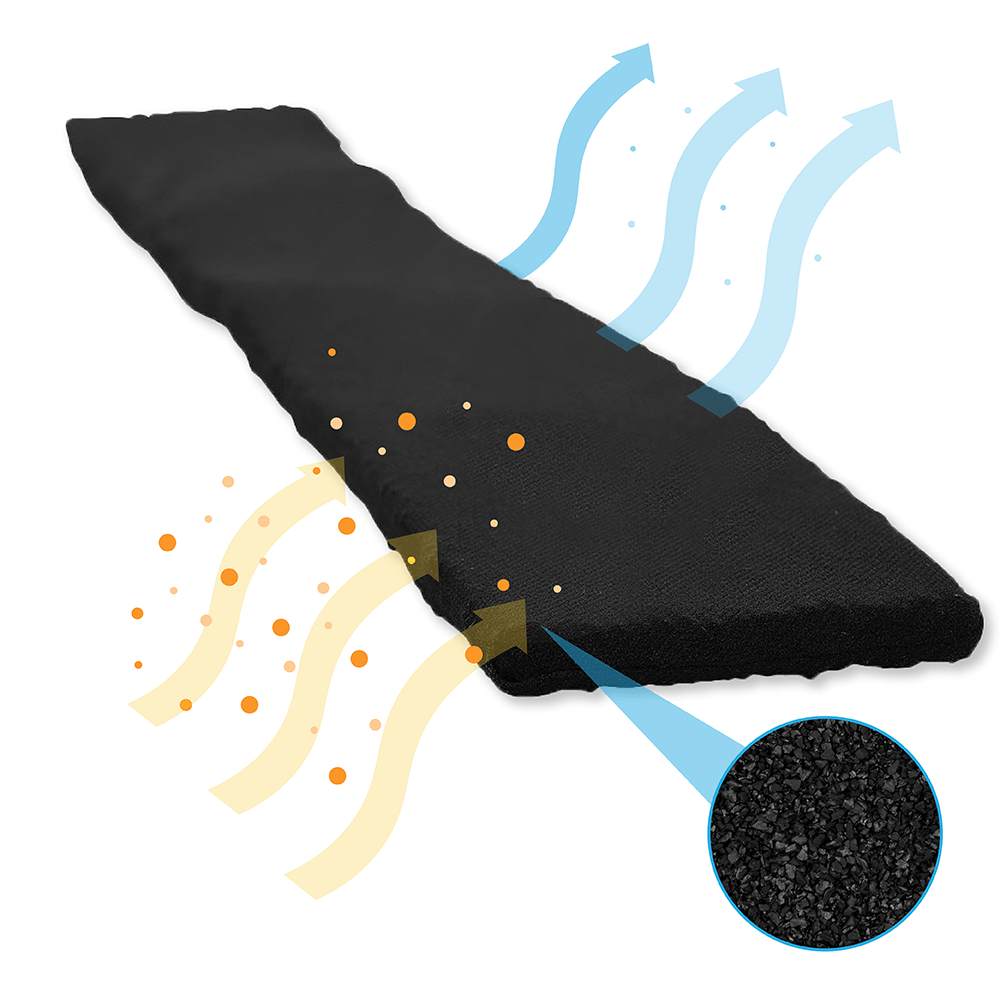 Filtre à charbon longue durée 693x77mm compatible avec Ikea FÖRDELAKTIG 504.494.03 / 905.348.52