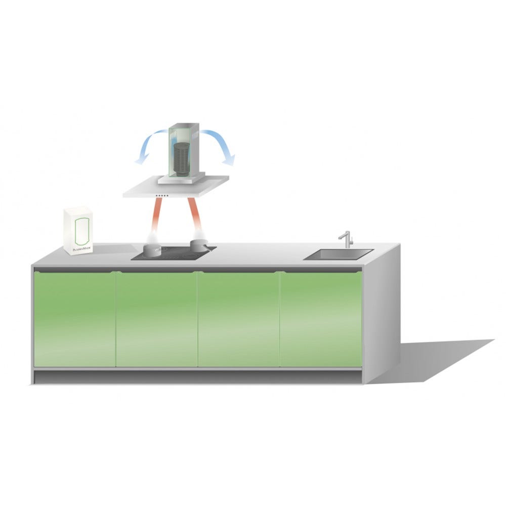 Filtre plasma PlasmaMade pour Pelgrim HF4002