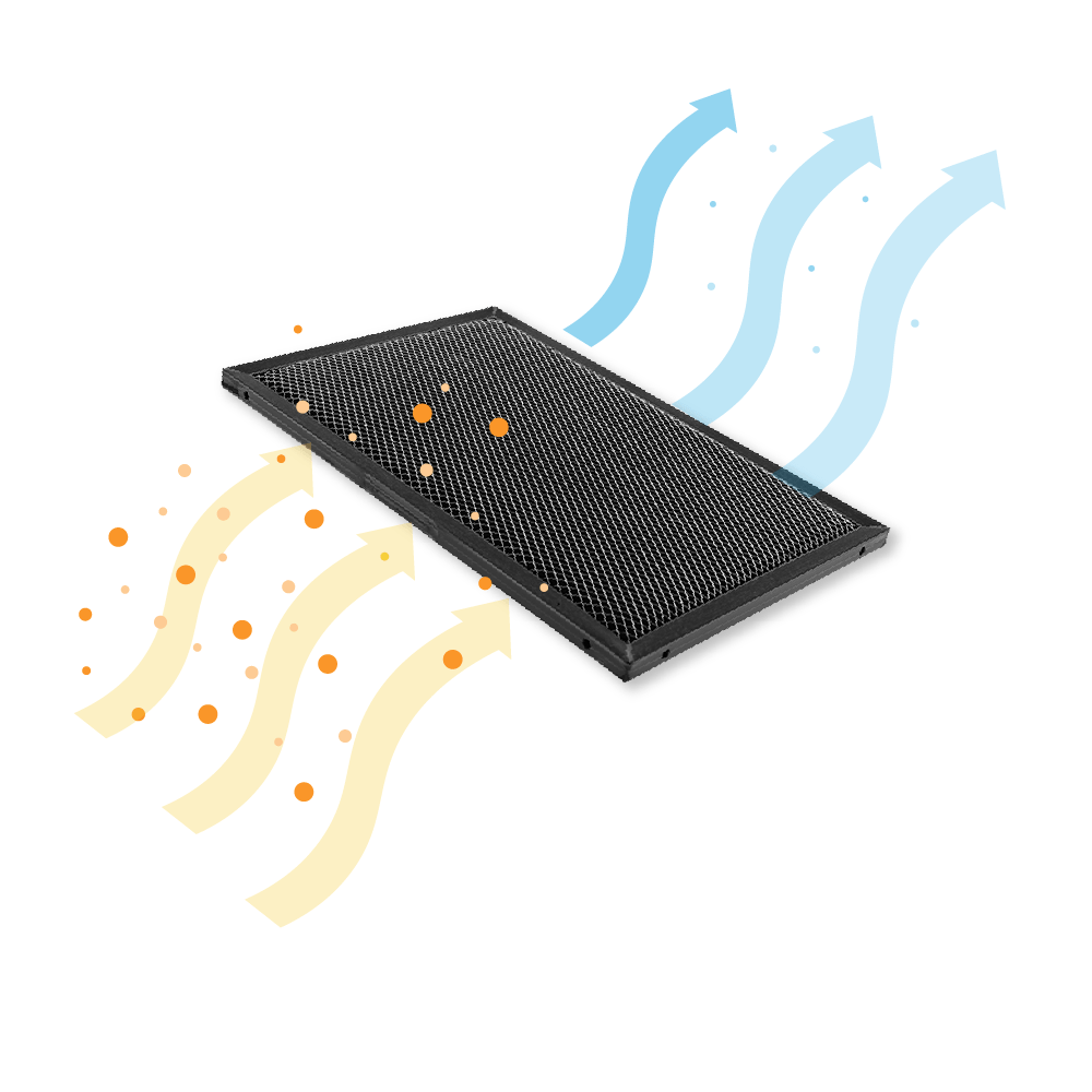 Filtre à charbon régénérable 2-en-1 compatible avec Electrolux 140204164028