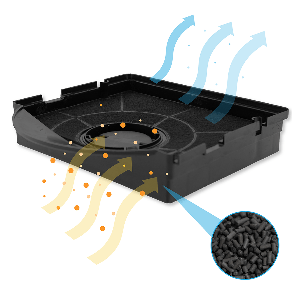 Filtre à charbon d'origine Electrolux MCFE10 / 9029800555