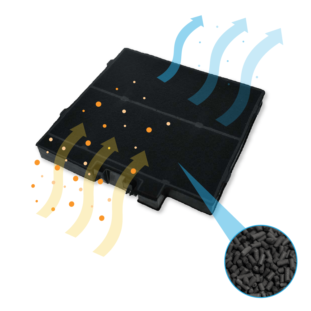 Filtre à charbon Constructa CZ51DXA0X0 / 11022296 par AllSpares