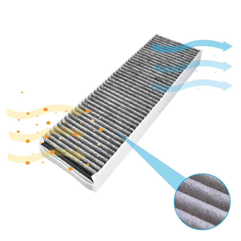 Filtre à charbon PUAKF / GFES / GFESP compatible avec Bora Pure / X Pure / S Pure / M Pure (anti-odeur de poisson)