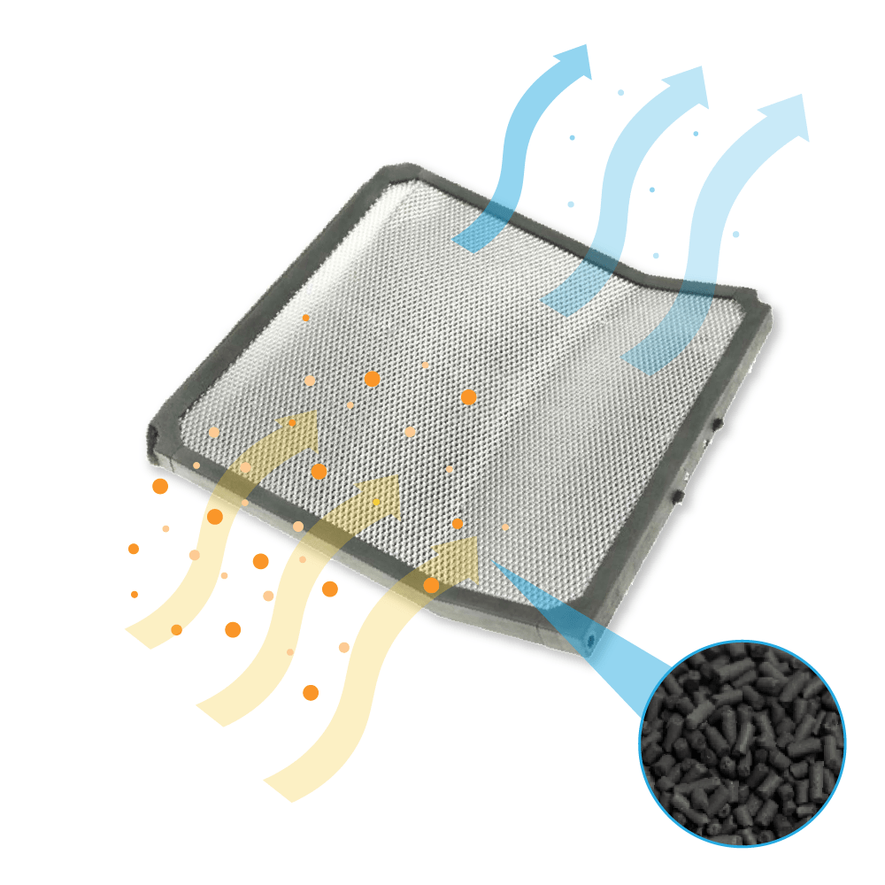 Filtre à charbon compatible avec Silverline AF 300 / YT971.1000.09 