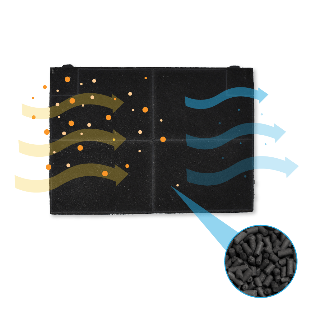 Filtre à charbon (2pcs) pour Faber F4 / 112.0441.093 