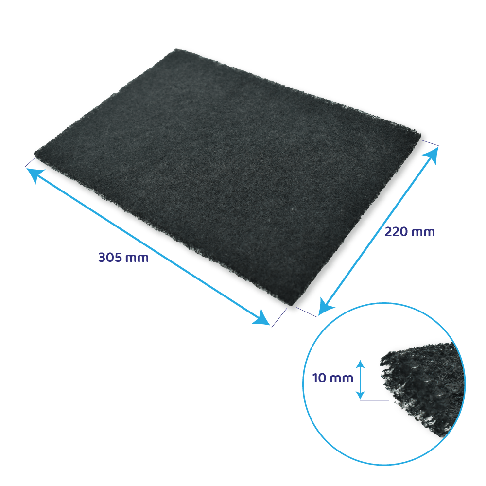 Filtre à charbon (3pcs) Brandt 79X8361 / AK204AE1 / 74X1075 par AllSpares
