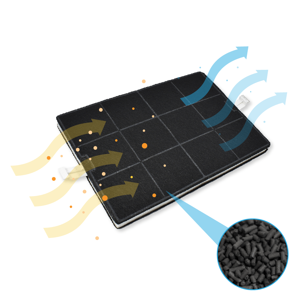 Filtre à charbon Siemens LZ51600 / 00351210 par AllSpares
