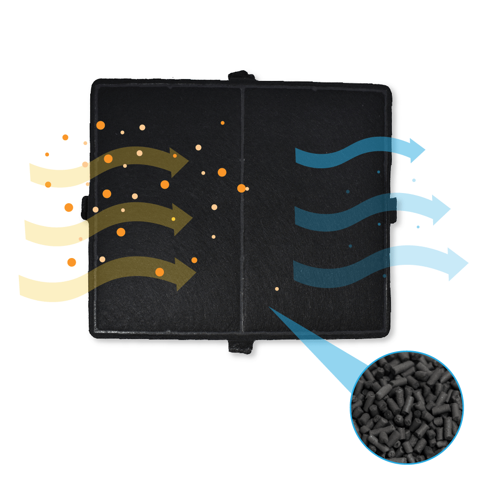 Filtre à charbon Imperial DUMF 12 par AllSpares
