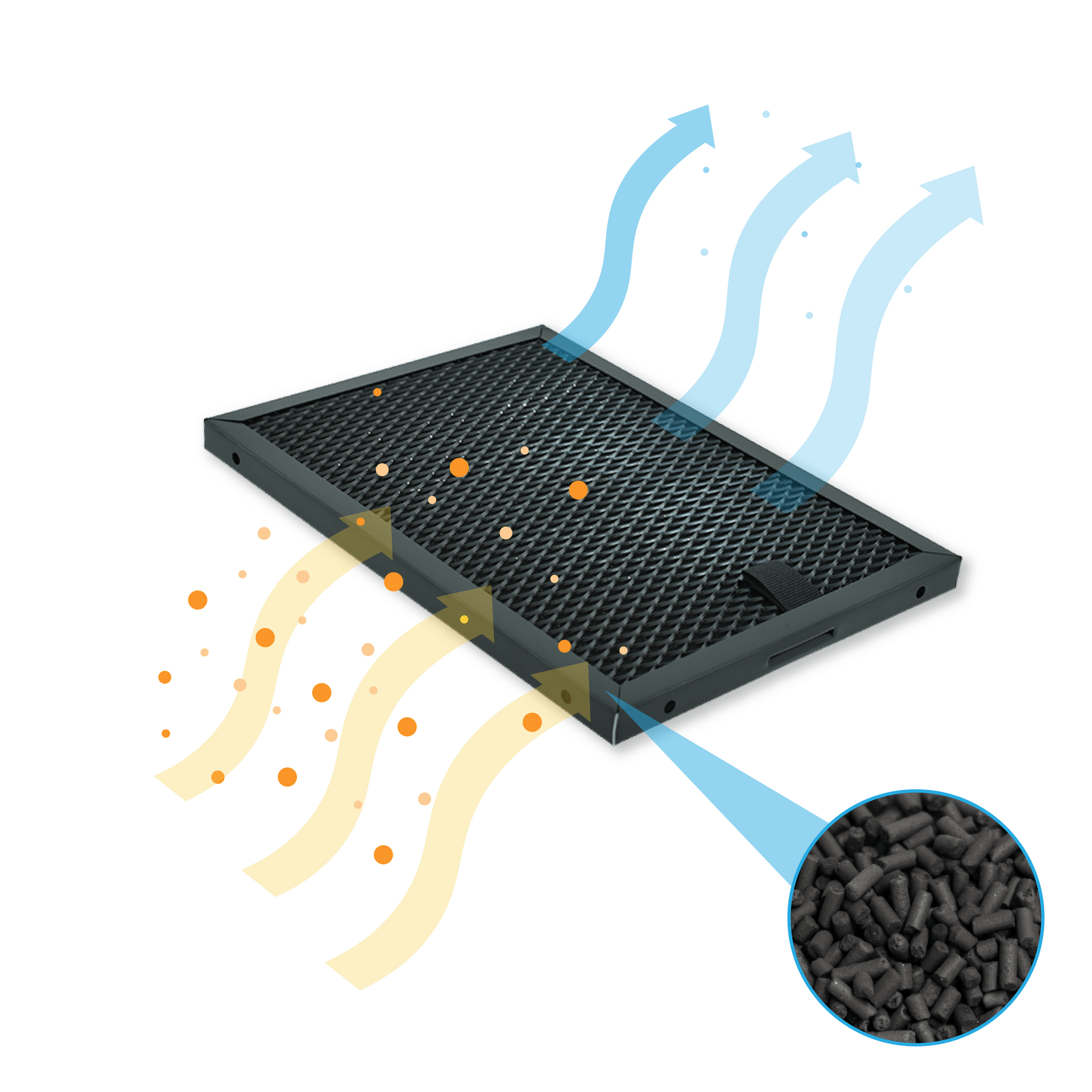 Filtre à charbon régénérable AEG 197x143mm 140237131010