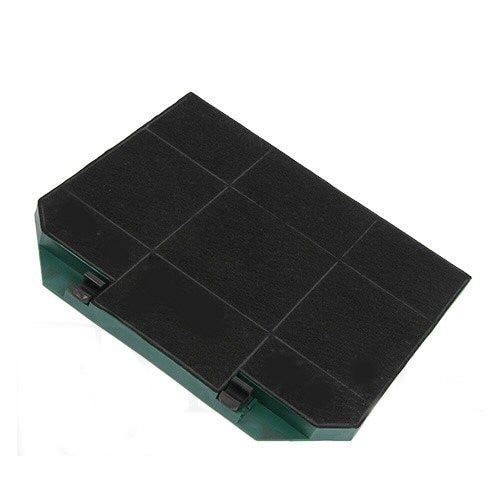 Filtre à charbon longue durée compatible avec Ikea NYTTIG FIL 650 / 003.953.51