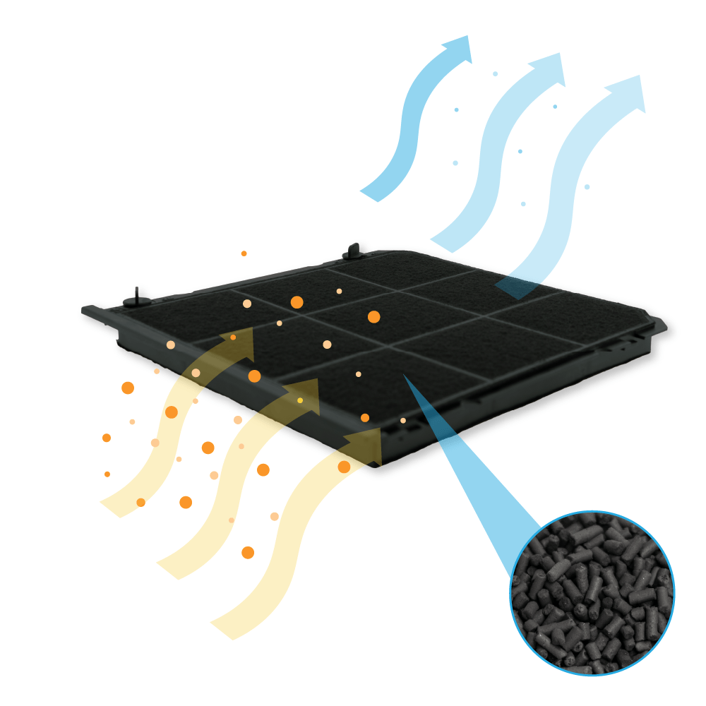 Filtre à charbon longue durée Electrolux MCFB98 / 9029865137